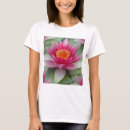 Pesquisar por lily camisetas Rosa