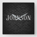 Pesquisar por iluminado relogios de parede Qualquer pessoa