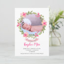 Pesquisar por watercolour floral convites Flores