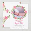 Pesquisar por watercolour floral convites Flores