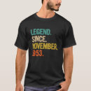 Pesquisar por 69 anos camisetas Idade