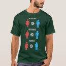 Pesquisar por afro roupas Dia de as mães