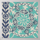 Pesquisar por azulejos pósteres Motif