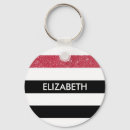 Pesquisar por and chaveiros Para ela