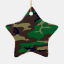 Pesquisar por da camuflagem ornamentos Natal