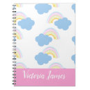 Pesquisar por casa presentes Monograma