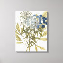 Pesquisar por folhas verdes impressão de canvas Flores