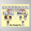 Pesquisar por cream pôsteres pósteres Para eles