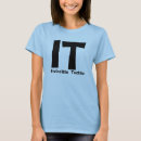 Pesquisar por malware roupas Internet