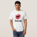 Pesquisar por bandeira japonesa roupas Sol vermelho