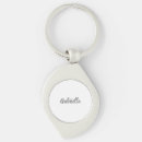 Pesquisar por o pai e a filha chaveiros Para todos