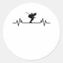 Pesquisar por heartbeat adesivos Ideia de