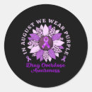 Pesquisar por drogas droga adesivos Vício