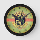 Pesquisar por propaganda relogios de parede Qualquer pessoa