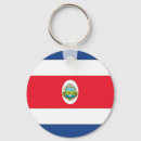 Pesquisar por costa rica chaveiros País