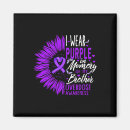 Pesquisar por droga imas Sobredosagem