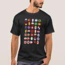 Pesquisar por geógrafo mundo roupas País