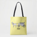 Pesquisar por cavalos for bolsas Treinador
