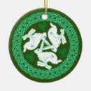 Pesquisar por simbolismo ornamentos Qualquer pessoa