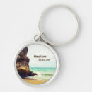 Pesquisar por relaxamento chaveiros Tropical