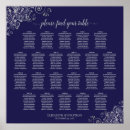 Pesquisar por carta dos convidados do casamento pôsteres pósteres Para eles