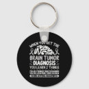 Pesquisar por gestão chaveiros Acessibilidade aos cuidados