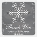 Pesquisar por cozinha natal adesivos Convidados