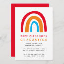 Pesquisar por preschool convites Pré escola