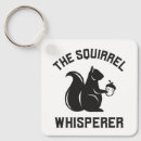 Pesquisar por squirrel chaveiros Animal