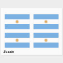 Pesquisar por bandeira argentina adesivos Patriótico