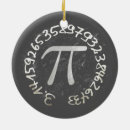 Pesquisar por dia do pi ornamentos Geek