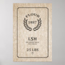 Pesquisar por pães pôsteres pósteres Qualquer pessoa