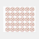 Pesquisar por cerejas etiquetas Qualquer pessoa