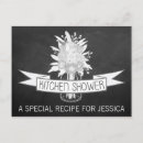 Pesquisar por kitchen cartoes convites Convidados