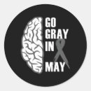 Pesquisar por maio adesivos Fita cinza