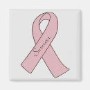 Pesquisar por cancro imas Sobrevivente