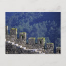 Pesquisar por obidos cartoes postais Histórico