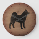 Pesquisar por akita pôsteres pósteres Animais de estimação