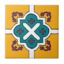 Pesquisar por amarelo e turquesa azulejos Decorativo