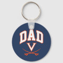 Pesquisar por cavs chaveiros Cavaleiros