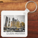 Pesquisar por uae chaveiros Dubai