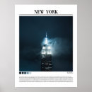 Pesquisar por mapa nyc pôsteres pósteres Nova iorque