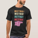 Pesquisar por metro roupas Viral