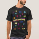 Pesquisar por peeps camisetas Para todos