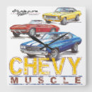 Pesquisar por 1967 relogios de parede Chevrolet
