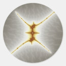 Pesquisar por fractal adesivos Fractais