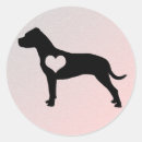 Pesquisar por american staffordshire terrier adesivos Touro