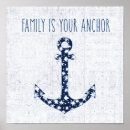 Pesquisar por family pôsteres pósteres Inspirational