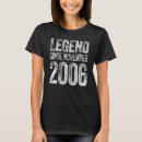 Pesquisar por 16 anos de aniversário camisetas Desde
