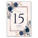 Pesquisar por cartoes de mesa casamento Floral